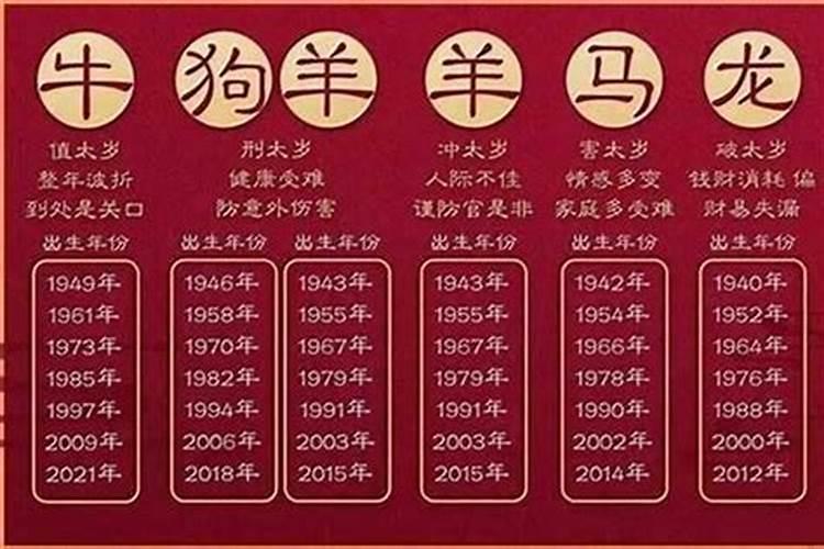 1997年出生的属什么生肖？？1997年正月出生属什么命