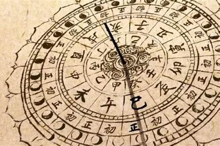 十二时辰分别指的是什么时候？准备天光的时辰是什么意思啊