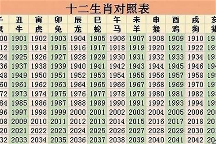 2023年12月27日属什么生肖？2017年是什么年五行