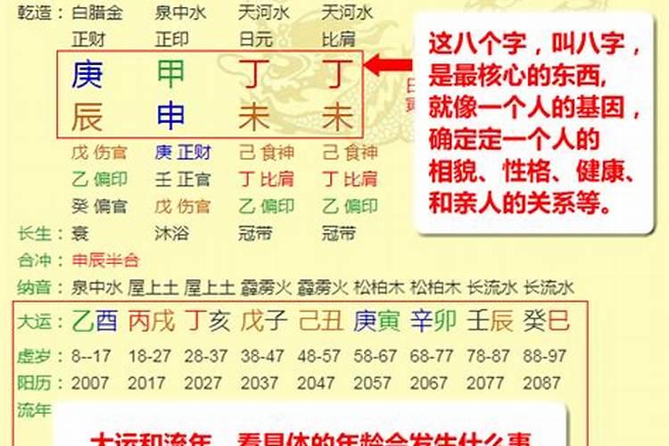 八字排盘流年运程（八字如何看大运判断运势男女性）