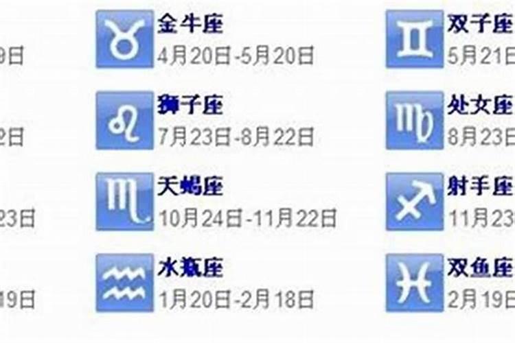 星座农历查询表查询（2014.5.20是什么星座）