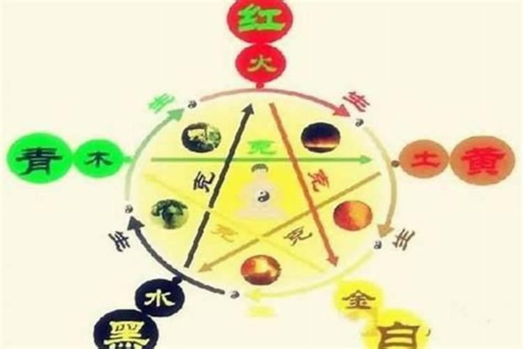 八字五行忌火什么意思？命理中的火命人