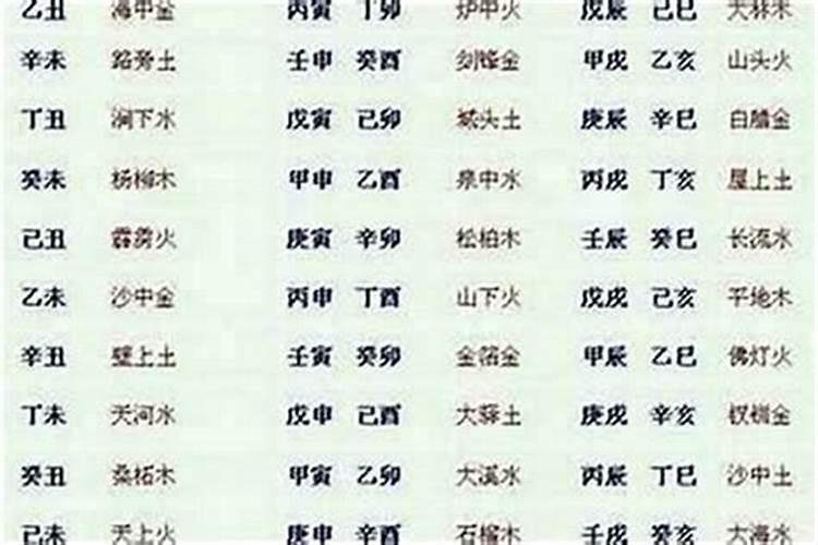 1992年男猴与1994年女狗婚姻配对怎么样？？1994属狗最佳婚配属相