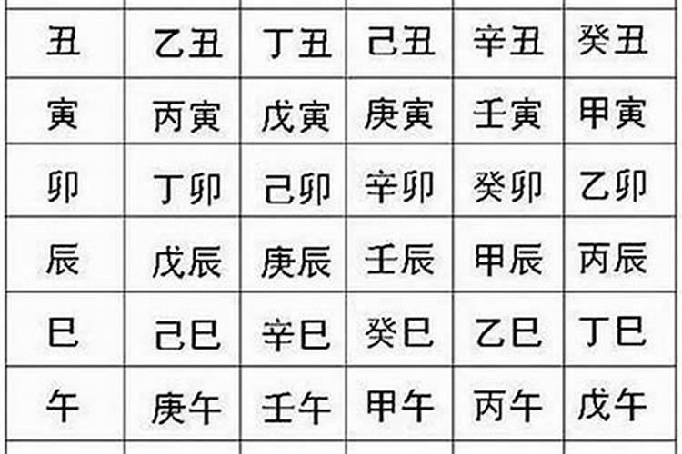 怎样判断自己八字硬不硬？生辰八字算命硬不硬