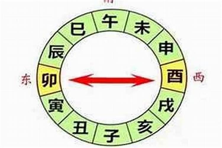 七杀逢七杀大运_女命犯太岁